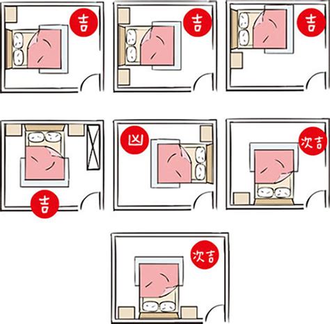 床邊靠牆風水|居家風水｜住得更健康！運勢自然好！主臥室必看的15 